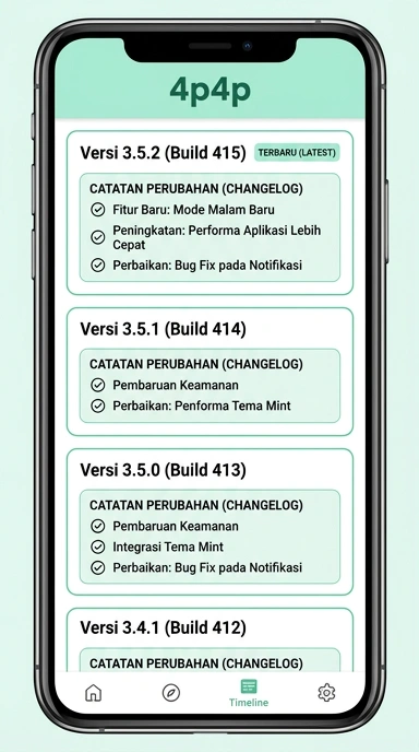 Riwayat Versi 4p4p untuk Pengguna Android